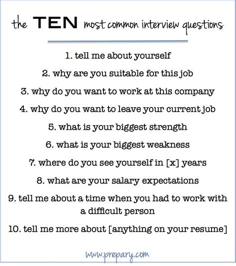 What Are The Most Common Interview Questions And Answers InterviewProTips Com