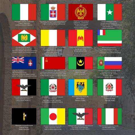 Alternative Italian States By Egorrus On DeviantArt British Empire Flag Alternate History