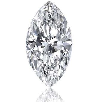 At marquise exquisite foods pte ltd, we practice the social values we espouse. What you need to know about Marquise Cut Diamonds
