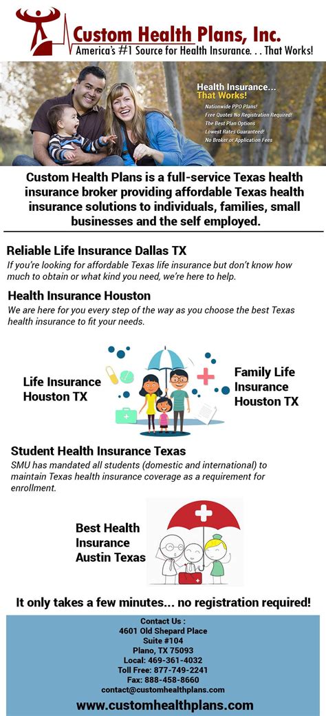 Texas homeowners insurance premiums are often higher than other states due to the number of guest medical protection: Best Health Insurance Companies in Houston, TX :- Instead of troubling self by wondering about ...