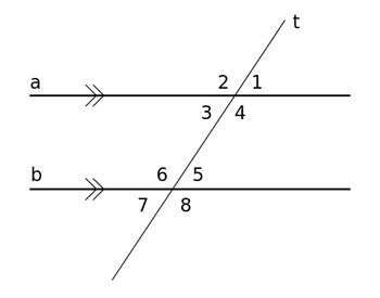 We did not find results for: Same-Side Interior Angles: Definition & Theorem - Video ...