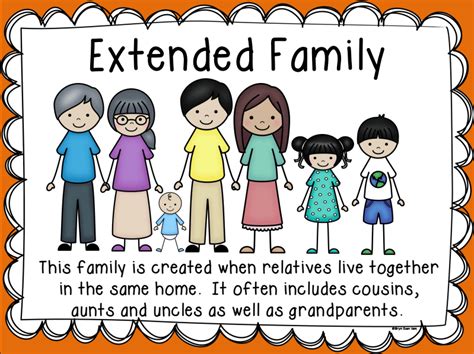 Unit 1: Families and Traditions - WELCOME TO 5C!