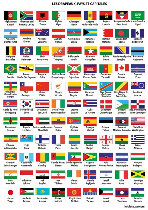Drapeaux Avec Nom Des Pays Et Capitales à Imprimer Lulu La Taupe