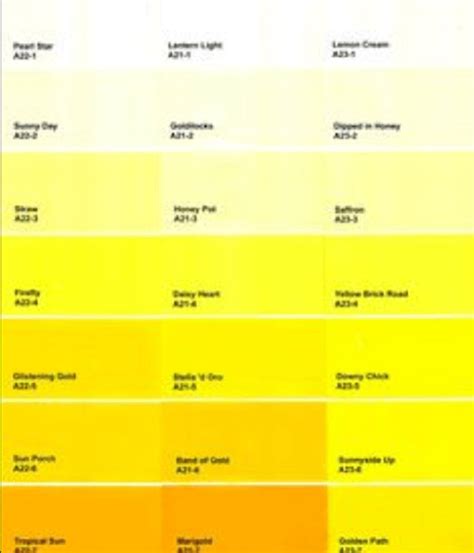 27 Beautiful Shades Of Yellow To Bright Up Your Life Most Useful