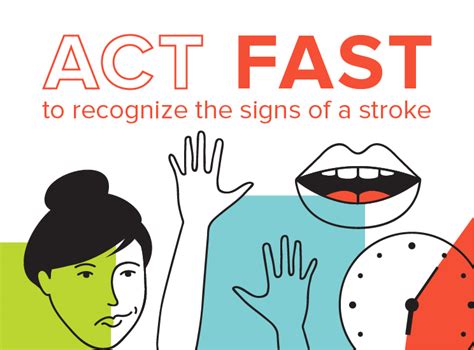 Warning Signs Of A Stroke Act Fast