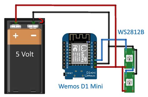 Wled Led Rgb Ws2812b Dan Wemos D1 Mini Poncol Hijau