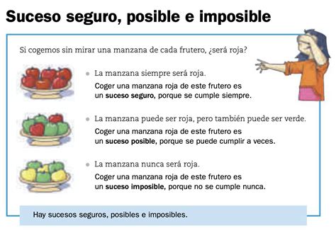 Segundo B Matemáticas Seguro Posible E Imposible