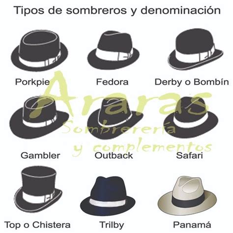 Tipos De Sombrero Sombreros Sombreros Y Gorras Bombin Sombrero