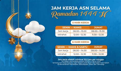 Jam Kerja Asn Selama Ramadan H Direktorat Jenderal Pendidikan Vokasi Kemendikbudristek