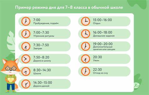 Подростка 12 диета для