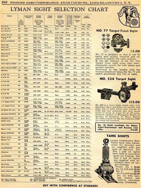 1955 Print Ad Of Lyman Rifle Sight Selection Chart 40 42 55 77 524 Ebay