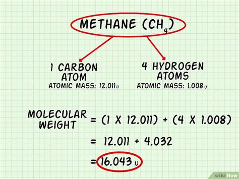 Cómo Calcular La Masa Molecular 6 Pasos Con Imágenes