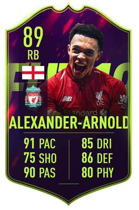 Isak fifa 21 is 20 years old and has 4* skills and 5* weakfoot, and is right footed. FIFA 19 | Page 72 | RedCafe.net