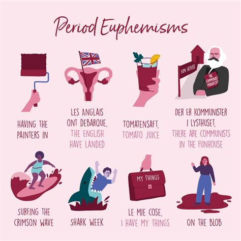 Different Names For Periods And Their Herstory Natracare