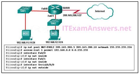 Which Statement Describes A Characteristic Of Standard Ipv4 Acls - CCNA 3 v7.0 Final Exam Answers Full – Enterprise Networking, Security