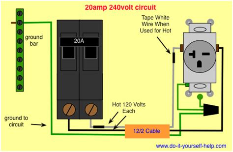 Wiring in a residential house is not that complicated, but it the first rule to remember is that basic house wiring can be dangerous. how does ground work in 240 volt outlet - Google Search | Electrical wiring, Diy electrical ...