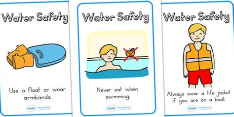 Water Safety Display Posters Australia Water Safety Teaching Pool