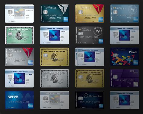 The american express credit one card's $39 annual fee seems to be a common price point among cards for average credit, but options with no annual fee are also easy to find with that credit level. What Credit Score is Needed for an American Express Credit Card?