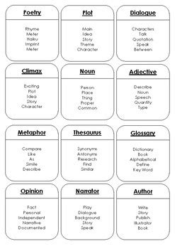 Maybe you would like to learn more about one of these? ELA Taboo Cards by Elaine's Eclectic Classroom | TpT
