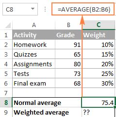 We did not find results for: How To Calculate Gpa Formula In Excel - How to Wiki 89