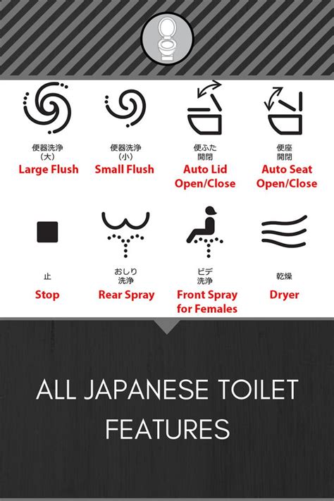 all japanese toilet features japanese toilet all japanese japanese