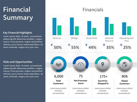 Free Powerpoint Templates For Financial Statements Free Printable Templates