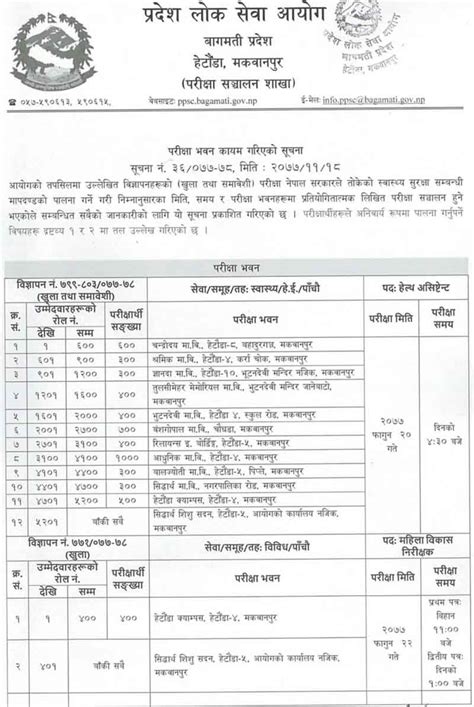 Passed certificate level (10 + 2) or equivalent in any subject. Loksewa Aayog Ganak : Pradesh Lok Sewa Aayog Vacancy Notices Lumbini Pradesh 5 Vacancy Exam ...