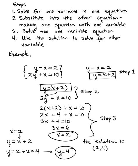 Plus model problems explained step by step. Solving Systems Of Linear Equations Using Substitution ...