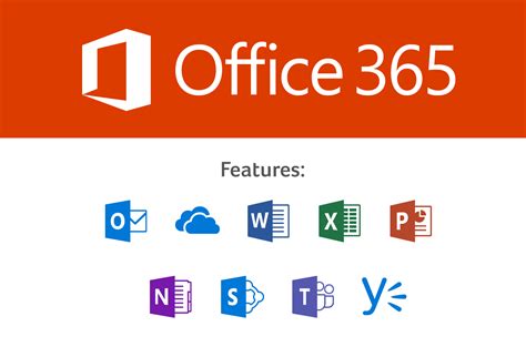 Untuk memberi tahu anda bahwa microsoft telah mengubah registrasi pengguna dan prosedur masuknya hari ini. 4 Cara Mengaktifkan Office 365 - SOFTWARE ORIGINAL