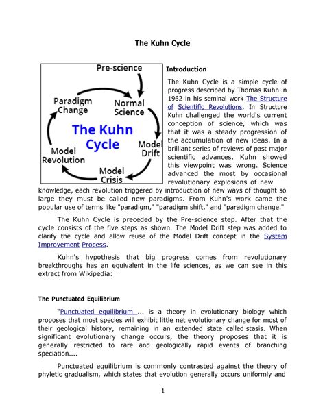 Concept Article about The Kuhn Cycle with Guide Questions - 1 The Kuhn
