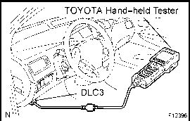 This new battery is also shorter and has two vent hoses instead of one. Diagnosis System - Toyota Prius 2003 Repair - Toyota ...