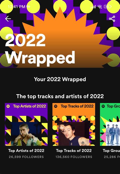 My Spotify Wrapped Isn T Showing R Truespotify