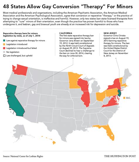 Conversion therapy is the widely discredited, and often cruel torture, that many lgbtq people have suffered through in an attempt to 'cure' their identity. 48 States Allow Gay Conversion "Therapy" For Minors ...