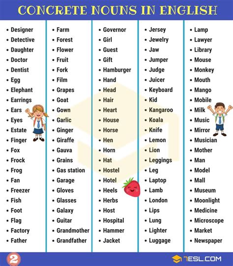 The answer is a relatively easy one, as grammar goes. Noun: Definition, Rules, Examples And List Of Nouns In ...