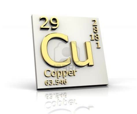 Atomic Mass Of Copper