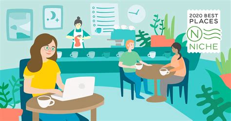 2020 Best Cities for Young Professionals - Niche