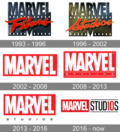 Marvel Logo And Symbol Meaning History Png Brand