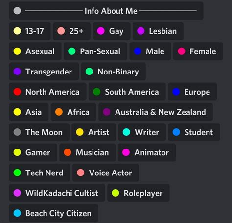 Matching Usernames For Discord Matching Usernames Ideas 200