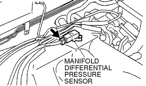 Mitsubishi 3000gt 1991 service manual, vol. My Mitsubishi Gallant 2000,V6 3.0 have a code P1400 with a ...
