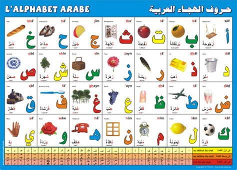 Alphabet Arabe Apprendre Arabe Apprentissage Arabe