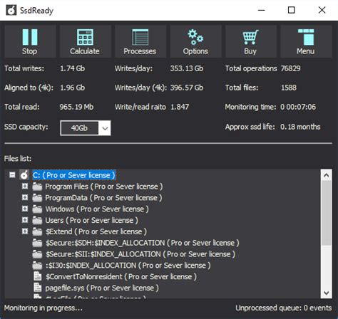 Ssdready Ssd Life Tester And Monitoring Tool For Ssd Drives