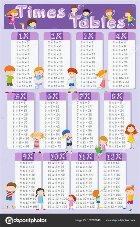 Times Tables With Cute Animals Background Stock Illustration Download