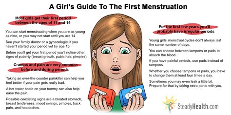 What Are The Signs Of Your First Period