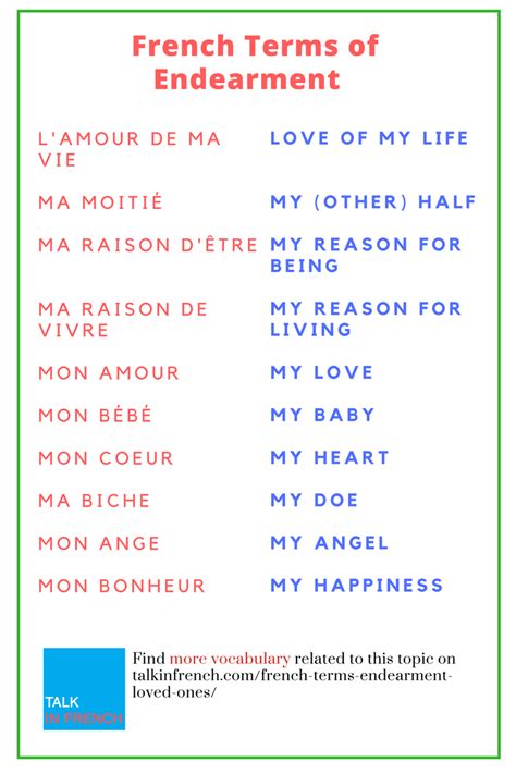 Once a couple has kids, they occasionally start addressing each other as their child's mom or dad. Unique endearment list. Cute Nicknames to Call Your ...