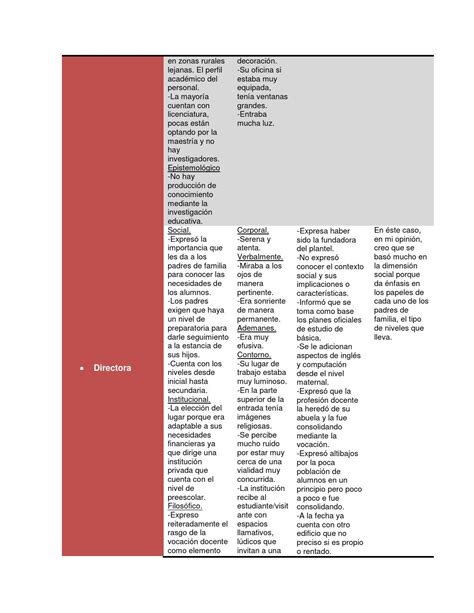 Cuadro Comparativo By Goretti Jimenez Issuu