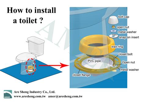 How To Install A Toilet At Home