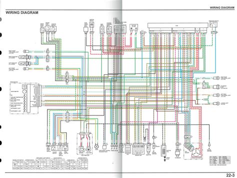 Doch solche vergleiche sind natürlich unfair, denn man muss sie im zeitlichen. Honda Click 125i 2018 Wiring Diagram - Wiring Diagram