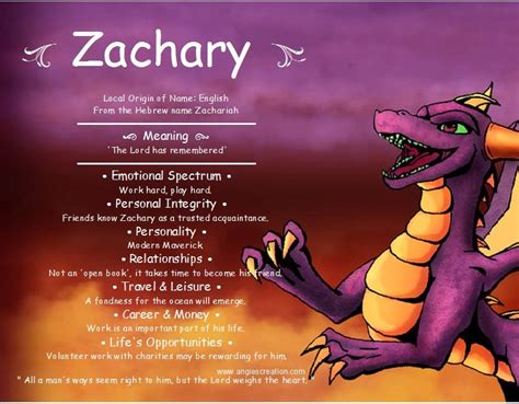 Your cv objective or summary, is the opening paragraph at the top, which provides a brief overview of your skills and experience. Meaning of the name 'Zachary': The Lord has remembered ...