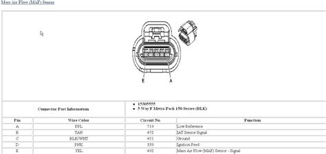 You'll test this gm maf sensor with a multimeter that can read hertz (hz) frequency. Maf wire diagram. - CorvetteForum - Chevrolet Corvette Forum Discussion