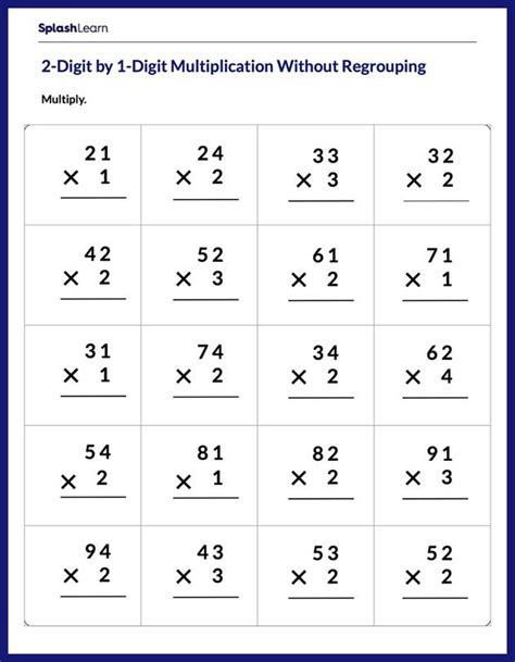 Multiply 2-digit by 1-digit without regrouping